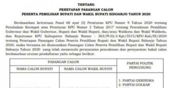 BHS-Taufiq dan Muhdlor-Subandi Lolos Verifikasi