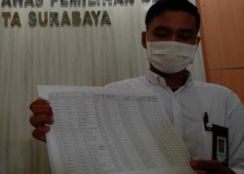 Surabaya Banjir Pemilih Ganda, Bawaslu Mulai Periksa Data Temuan Paswas