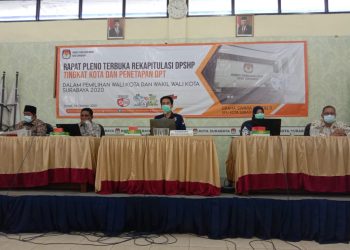 Komisioner KPU Kota Surabaya