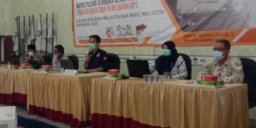 Rapat Pleno KPU Surabaya