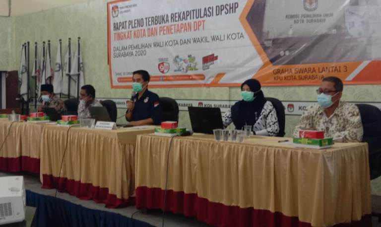 Rapat Pleno KPU Surabaya