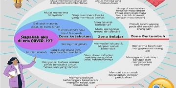 Stres Optimum, Ternyata Perlu