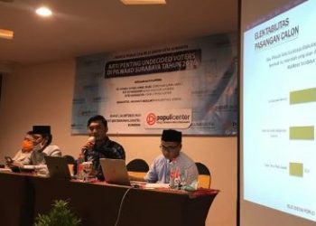 Populi Center: Elektabilitas Eri-Armuji Ungguli Machfud-Mujiaman