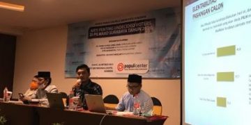 Populi Center: Elektabilitas Eri-Armuji Ungguli Machfud-Mujiaman