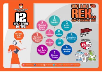 Imbauan KPU Surabaya