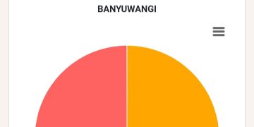 Paslon 01 Tunggu Hasil Resmi dari KPU, Yusuf: Relawan Tetap Semangat