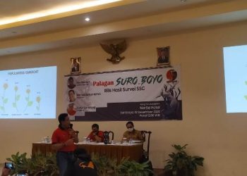 Survei SSC Calon Pemilih, 58,3 Persen Responden Belum Terima Undangan Mencoblos