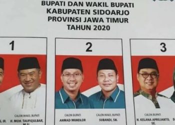 Heboh Pilkada Sidoarjo, Paslon No. 1 dan 2 Sama-sama Klaim Jadi Pemenang