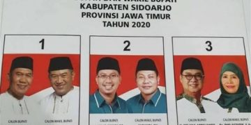 Heboh Pilkada Sidoarjo, Paslon No. 1 dan 2 Sama-sama Klaim Jadi Pemenang