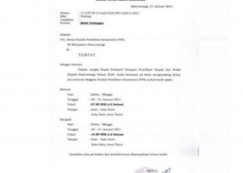 Masa Pandemi, Beredar Surat KPU Banyuwangi Undang PPK Rapat di Kota Batu