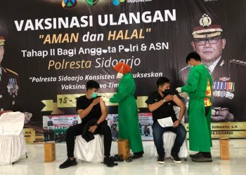 Libatkan 859 Anggota dan ASN, Polresta Sidoarjo Gelar Vaksinasi Covid-19 Tahap 2