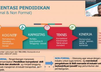 Kuatkan Peran Bisnis, STIAMAK Hadirkan Para Praktisi Pelabuhan