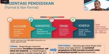 Kuatkan Peran Bisnis, STIAMAK Hadirkan Para Praktisi Pelabuhan
