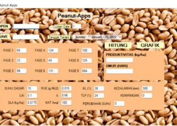 Luar Biasa, Siswa Smamsatu Lahirkan Aplikasi Agri-Apps untuk Mitigasi Pertanian