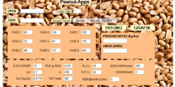 Luar Biasa, Siswa Smamsatu Lahirkan Aplikasi Agri-Apps untuk Mitigasi Pertanian