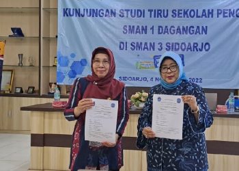 SMA Negeri 1 Dagangan Madiun Lakukan Studi Tiru Di SMA Negeri 3 Sidoarjo