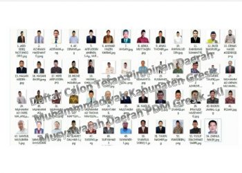 Iringi Musyda XI, Beredar Bocoran Daftar 54 Nama dan Foto Calon Tetap PDM Gresik