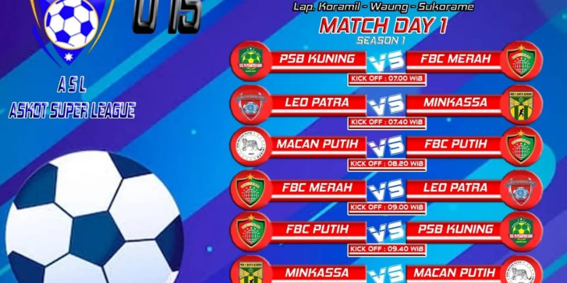 Askot Super Liegue Berdampak Positif bagi Pembinaan Sepak Bola Usia Dini