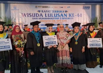 436 Wisudawan SMAMDA Sidoarjo Mohon Doa Restu Pada Guru