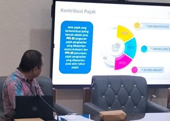 3 Tahun Terakhir, Setoran PT BSI Turun, DPRD Banyuwangi Temukan Kejanggalan