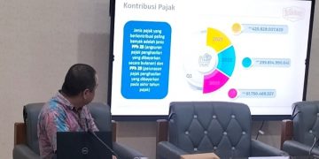 3 Tahun Terakhir, Setoran PT BSI Turun, DPRD Banyuwangi Temukan Kejanggalan