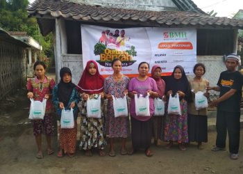 Keutamaan Berqurban dalam Islam