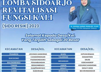 Ning Sasha Umumkan 20 Desa/Kelurahan Lolos Lomba Sidoresik