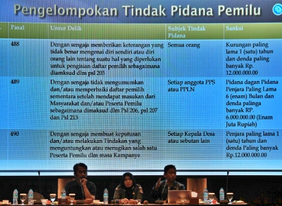 Bawaslu Sidoarjo Beri Pembekalan Panwaslu Kecamatan Teknis Penanganan Tindak Pidana Pemilu 2024