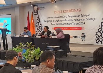 Permudah Pengawasan, Bawaslu Gelar Rakor Penyesuaian Alat Kerja