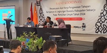 Permudah Pengawasan, Bawaslu Gelar Rakor Penyesuaian Alat Kerja