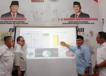 Prabowo-Gibran Menang di Sidoarjo, Suara BHS juga Tertinggi untuk DPR RI