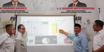 Prabowo-Gibran Menang di Sidoarjo, Suara BHS juga Tertinggi untuk DPR RI