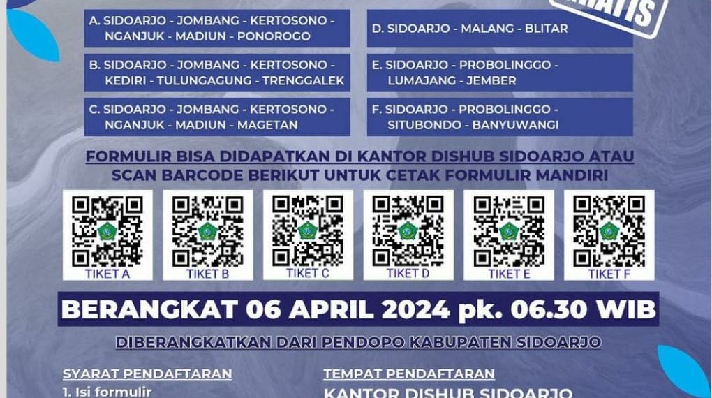 Mudik Gratis Pemkab Sidoarjo, Ada 6 Tujuan, Kuota 1.400 Orang