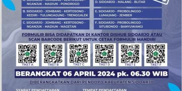 Mudik Gratis Pemkab Sidoarjo, Ada 6 Tujuan, Kuota 1.400 Orang
