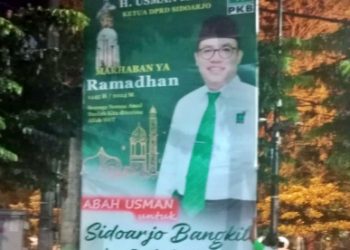 Menguji Dominasi PKB Sidoarjo, IRDP : PKB Bisa Kalah di Pilkada 2024