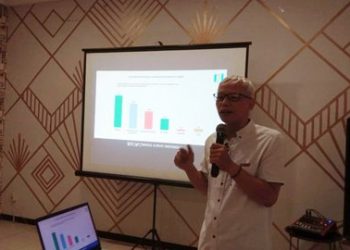 GM Ditahan KPK, Elektabiltas H. Bandi Melejit Sebagai Cabup Sidoarjo 2024 Versi MSI
