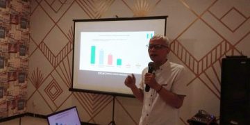 GM Ditahan KPK, Elektabiltas H. Bandi Melejit Sebagai Cabup Sidoarjo 2024 Versi MSI