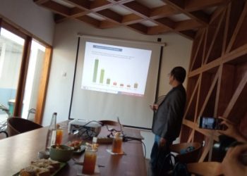 Subandi Dan Mas Iin Masih Terkuat, Fandi Utomo Ikut Panaskan Bursa Bacabup Sidoarjo 2024