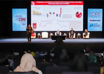 Youth Economic Summit 2024 Dorong Terciptanya Ekonomi Inklusif – Berkelanjutan