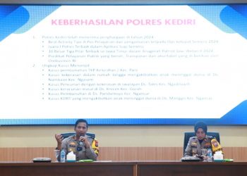 Polres Kediri Paparkan Kinerja Sepanjang Tahun 2024
