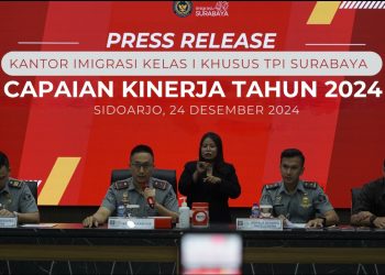 Selama 2024, Imigrasi Surabaya Tunjukkan Capaian Kinerja yang Memuaskan dan Berkwalitas
