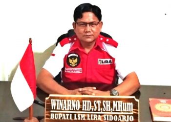 Dana Hibah APBD 2025 Untuk Ormas Dicoret, Bupati LSM LIRA Sidoarjo : Sepertinya Ada Politik Balas Dendam
