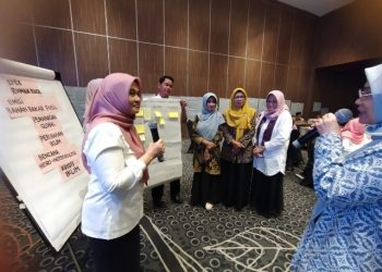 Di Sidoarjo, Ada 12 SD dan 6 MI Jadi Pilot Project Pendidikan Perubahan Iklim
