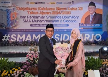 Siswa SMA Muhammadiyah 2 Sidoarjo Koleksi  1.032 Prestasi