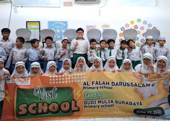 Siswa SD ICP Al Falah Darussalam Visit School ke SD Budi Mulia Islam School