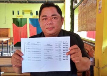 Diduga Ada ‘Main Mata’ Belanja Obat RSUD R. Notopuro Sidoarjo, JCW Siapkan Berkas Laporan Ke KPK RI