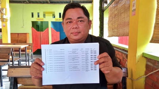 Diduga Ada ‘Main Mata’ Belanja Obat RSUD R. Notopuro Sidoarjo, JCW Siapkan Berkas Laporan Ke KPK RI