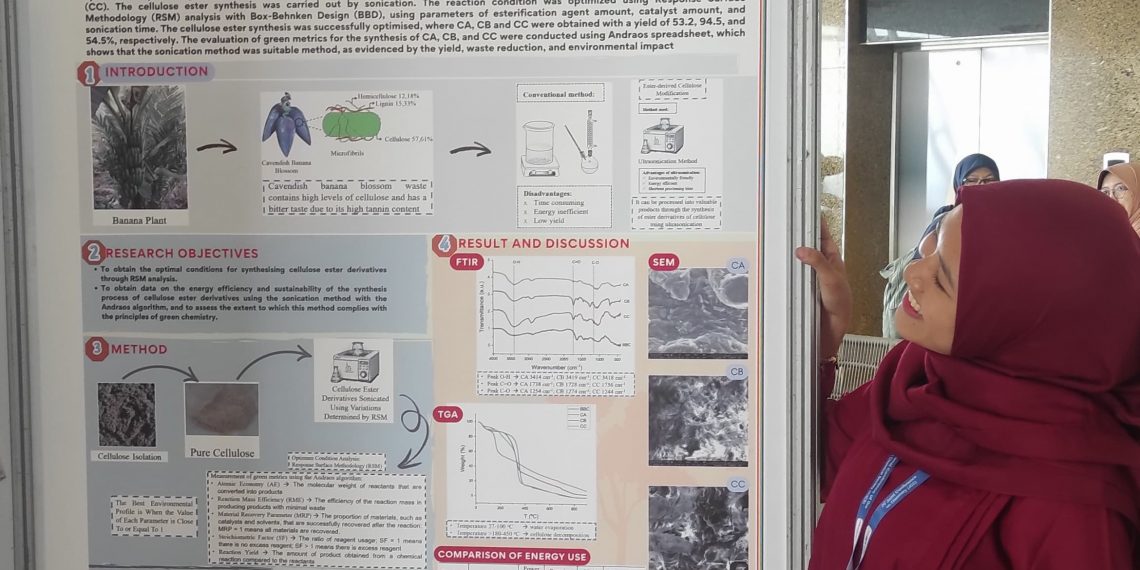 Inovasi Hijau, Peneliti UNS Ubah Limbah Pisang Jadi Bahan Kimia Bernilai Tinggi