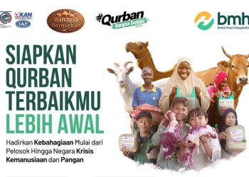 Laznas BMH Mengajak Para Donatur Berqurban di 3 T (Terdepan , Terluar dan Terpelosok ) Wilayah Jatim