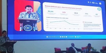 Dalam Seminar SMSI Jatim, Dewan Pers Beber Risiko AI di Ruang Redaksi
